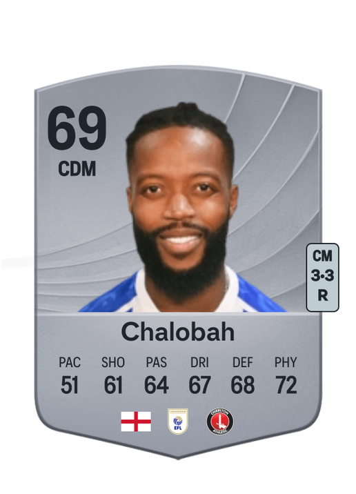 Nathaniel Chalobah