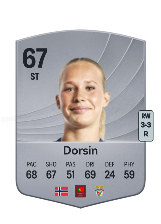 Frøya Dorsin
