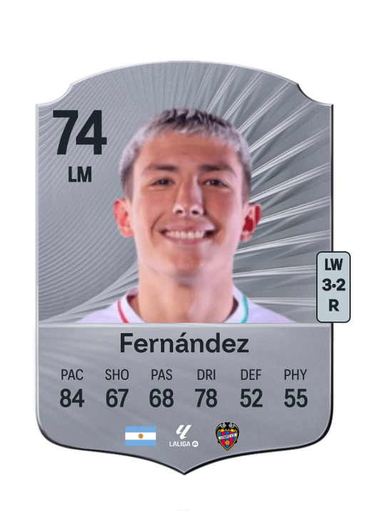 Thiago Fernández