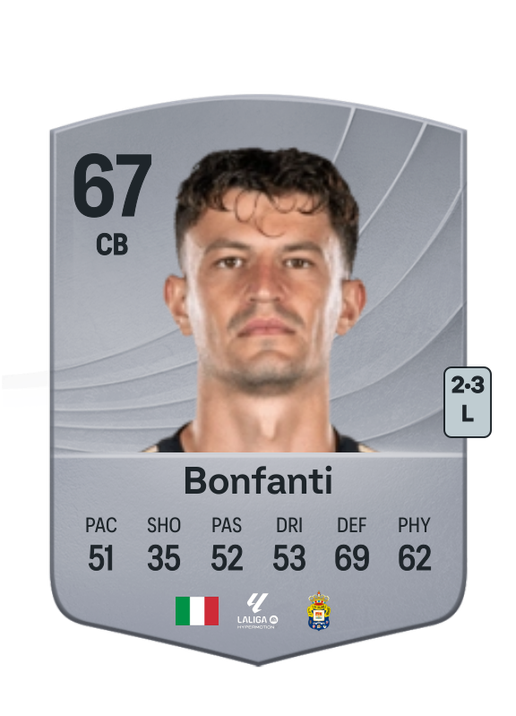 Giovanni Bonfanti