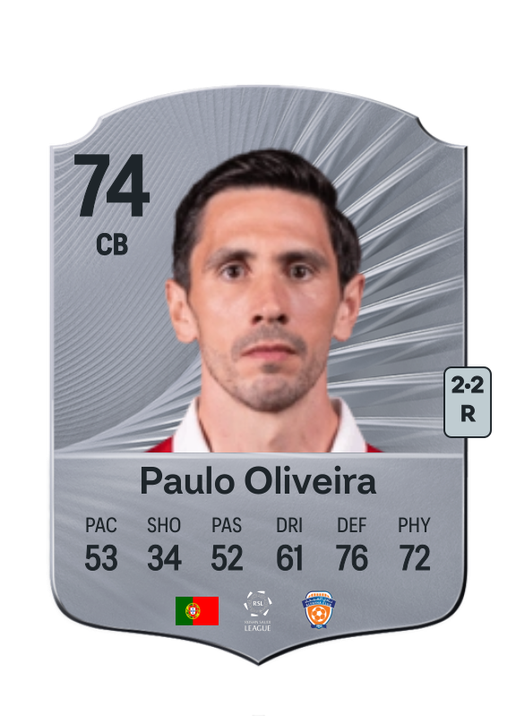 Paulo André Rodrigues Oliveira