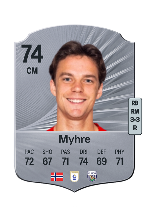 Felix Horn Myhre