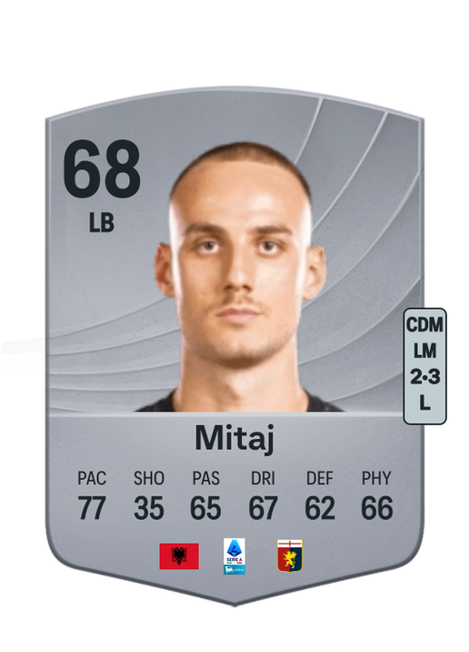 Mario Mitaj