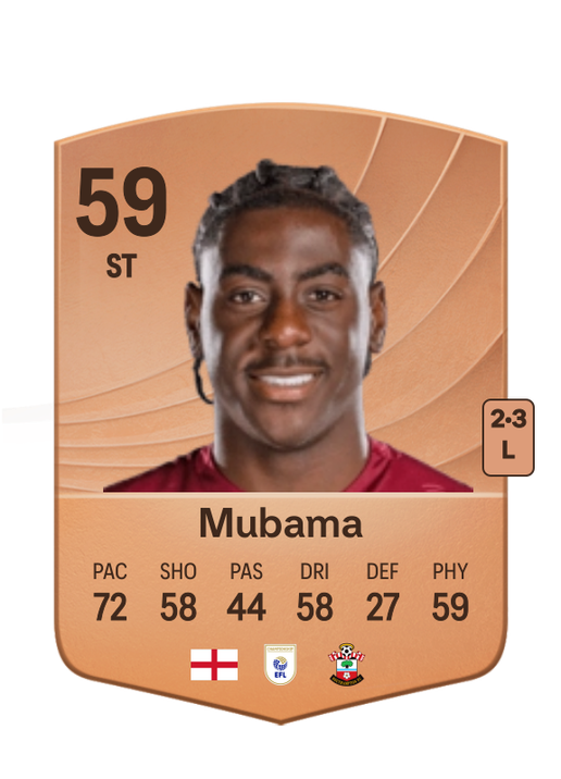 Divin Mubama