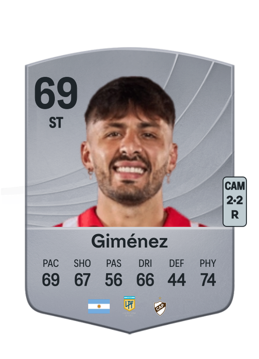 Luciano Giménez