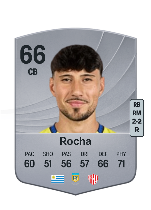 Matías Rocha