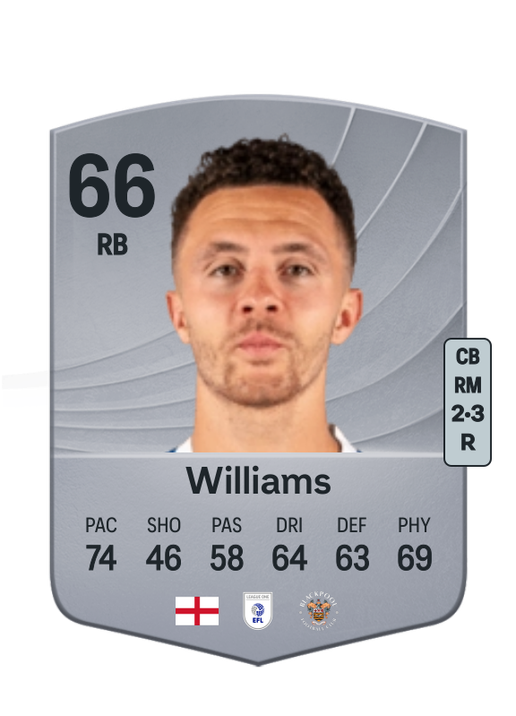Jordan Williams