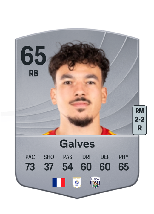 Nolan Galves