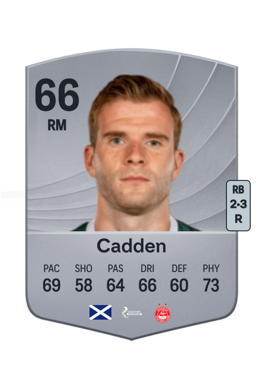Chris Cadden