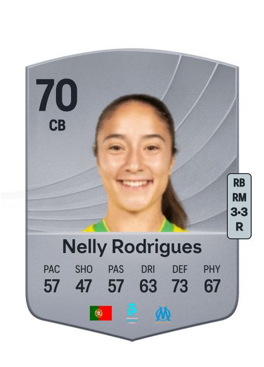 Nelly da Cruz Rodrigues
