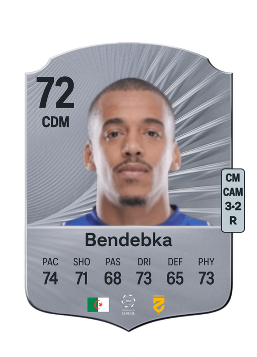 Sofiane Bendebka