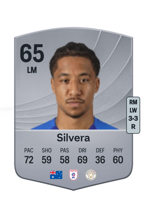 Samuel Silvera