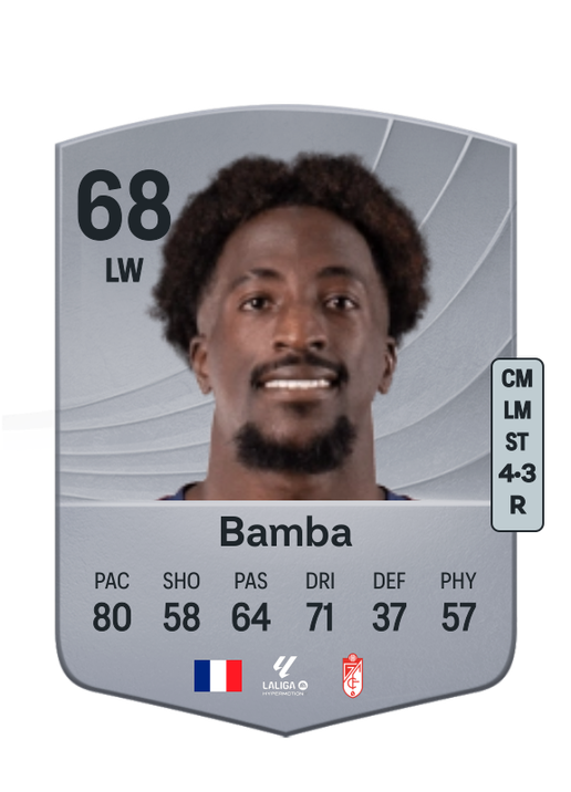 Abdoul Kader Bamba