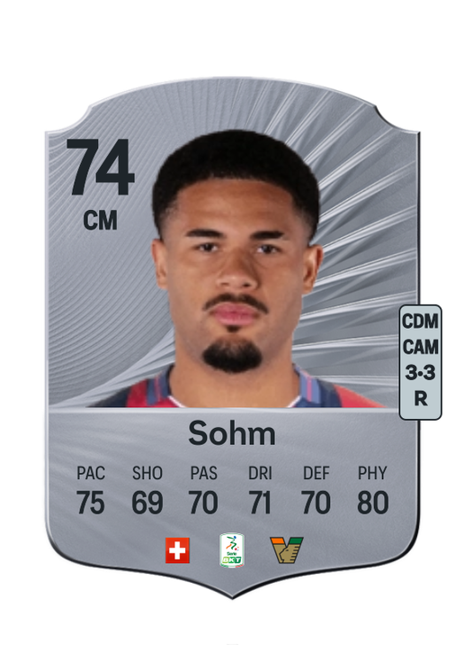 Simon Sohm