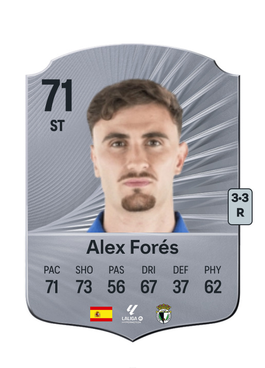 Alex Forés Mendoza