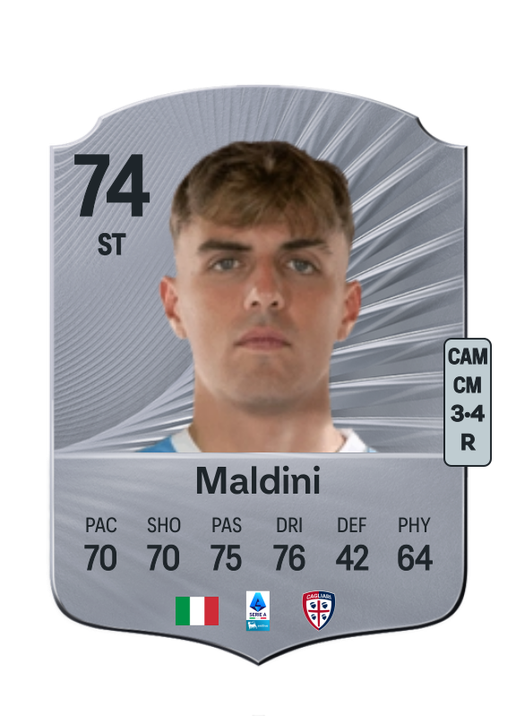 Daniel Maldini