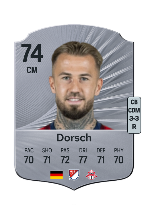 Niklas Dorsch