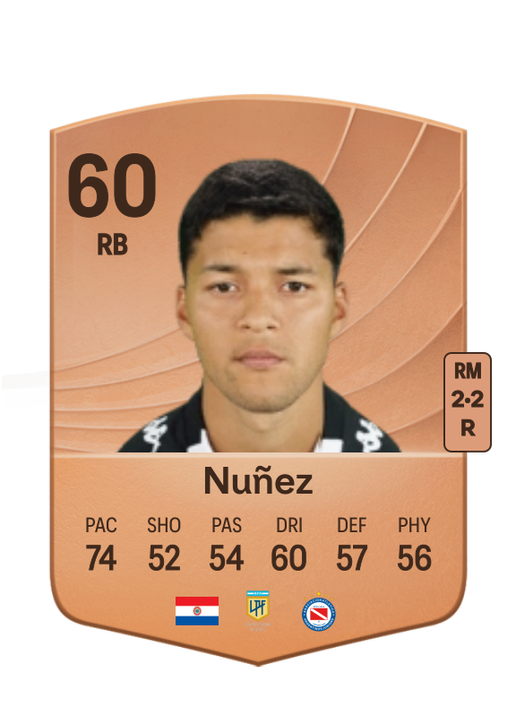 Alan Nuñez