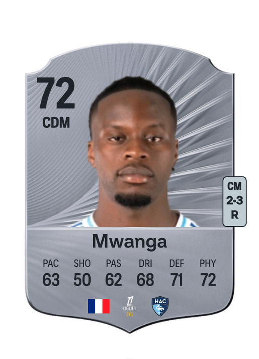 Junior Mwanga