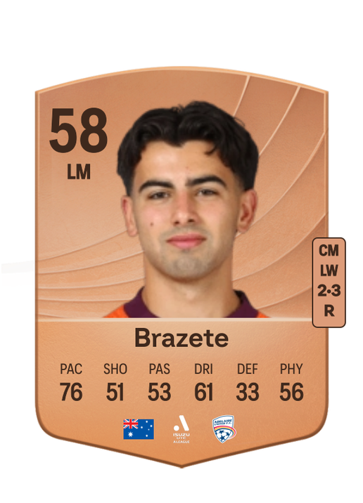 Jacob Brazete