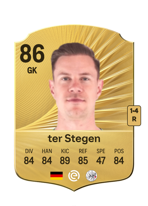 Marc-André ter Stegen