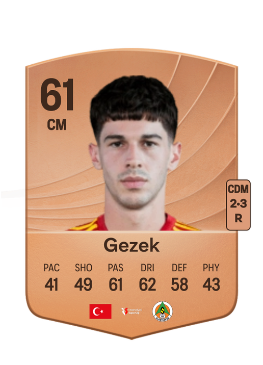 Baran Ali Gezek