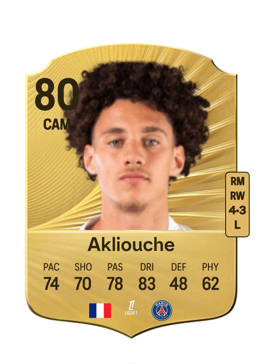 Maghnes Akliouche
