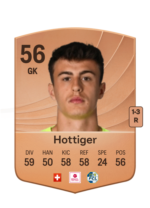 Tim Hottiger