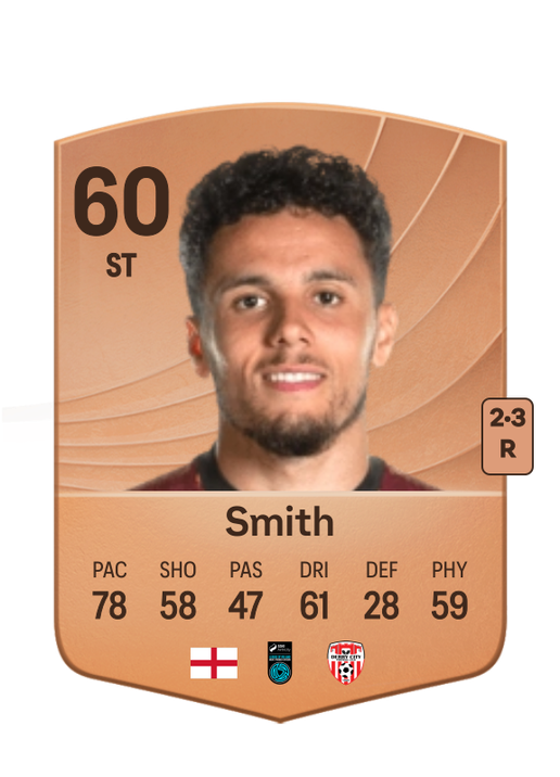 Tyler Smith