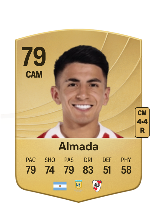 Thiago Almada