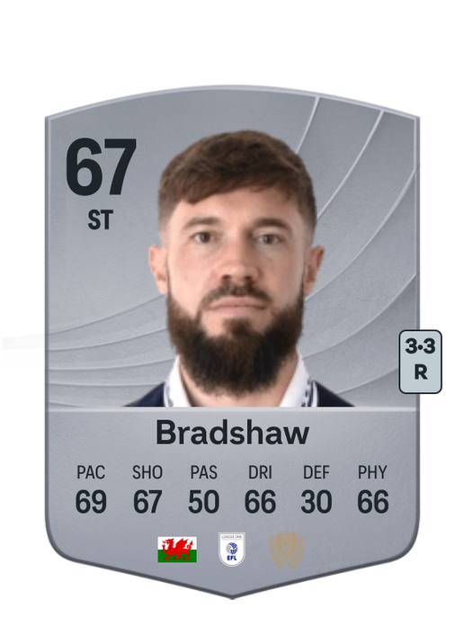 Tom Bradshaw