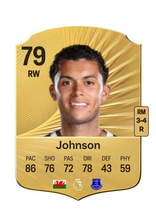 Brennan Johnson