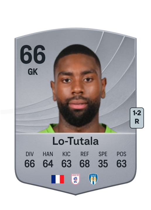 Thimothée Lo-Tutala