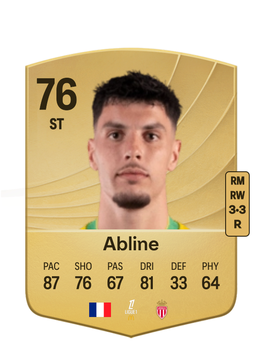 Matthis Abline