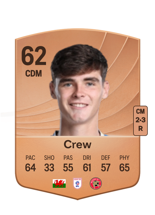 Charlie Crew