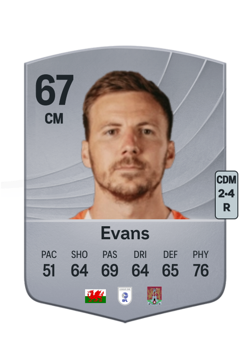 Lee Evans