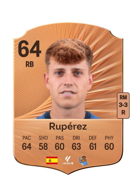 Iñaki Rupérez Urtasun