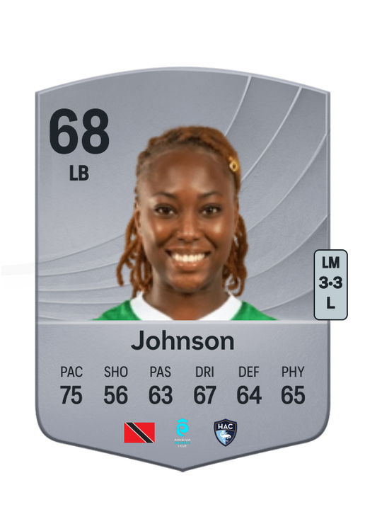 Kédie Johnson