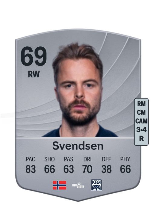 Sander Svendsen