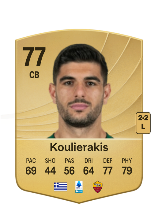 Konstantinos Koulierakis
