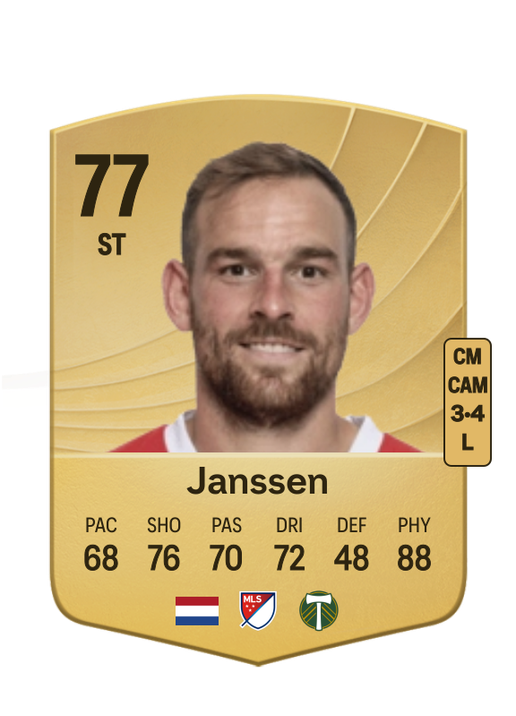 Vincent Janssen