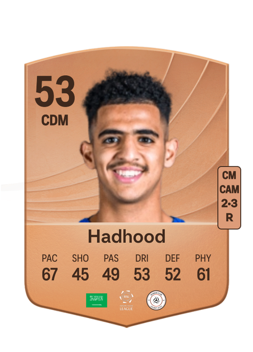 Abdulaziz Hadhood