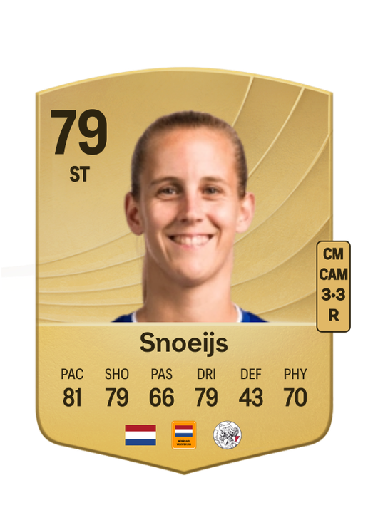 Katja Snoeijs
