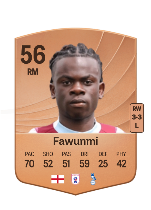 Favour Fawunmi