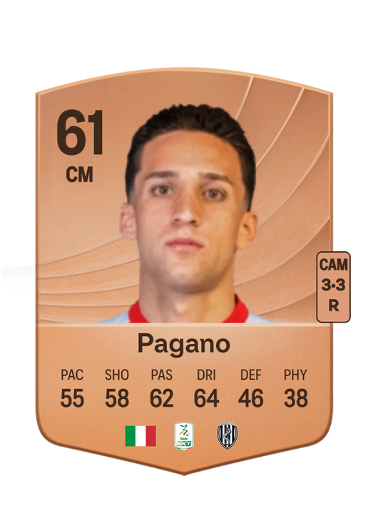 Riccardo Pagano