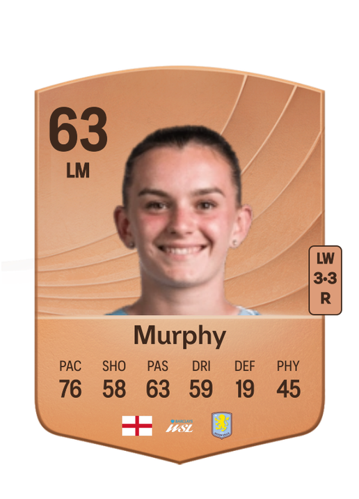 Lily Murphy