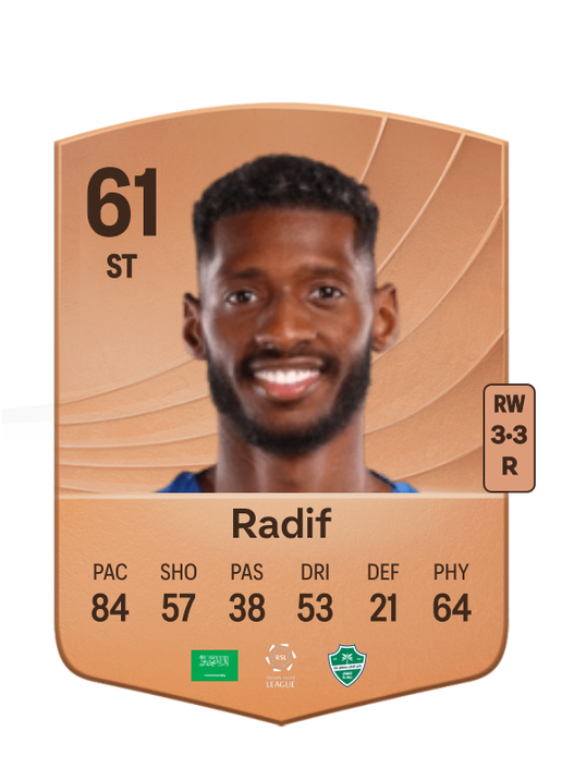 Abdullah Radif