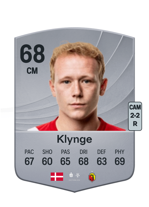Anders Klynge