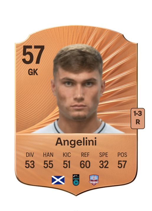 Vincent Angelini