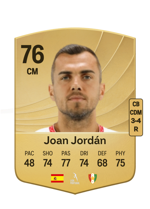 Joan Jordán Moreno